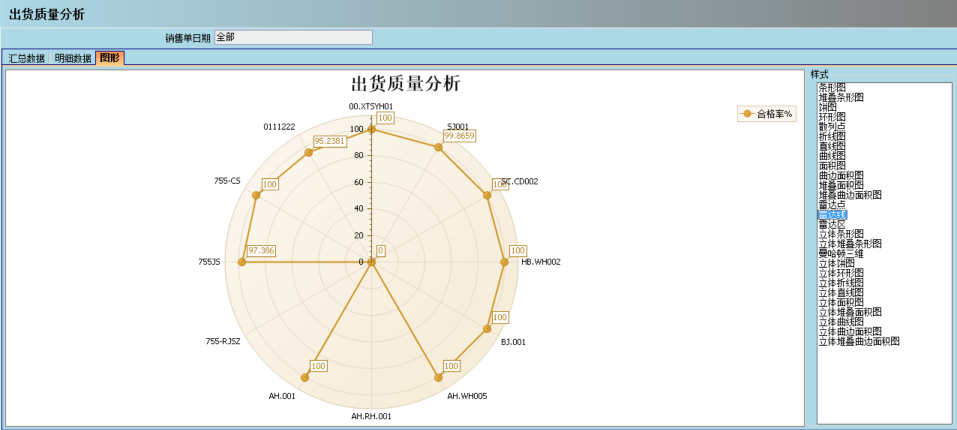 顺景介绍ERP管理天行手机平台,天行(中国)
的益处及其作用