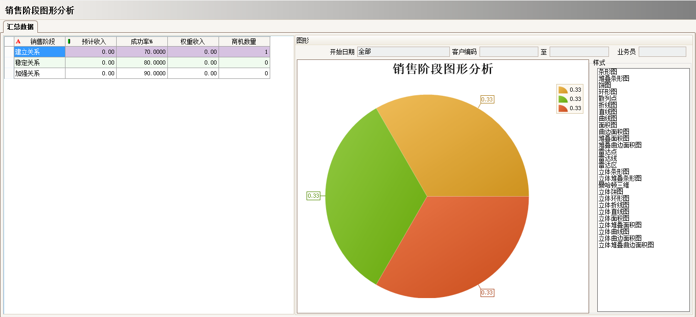 ERP天行手机平台,天行(中国)
具有哪些主要的分类