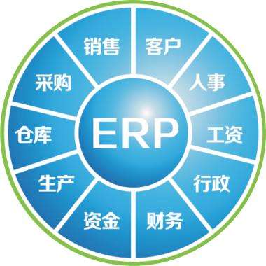 一套erp企业管理天行手机平台,天行(中国)
要多少钱?